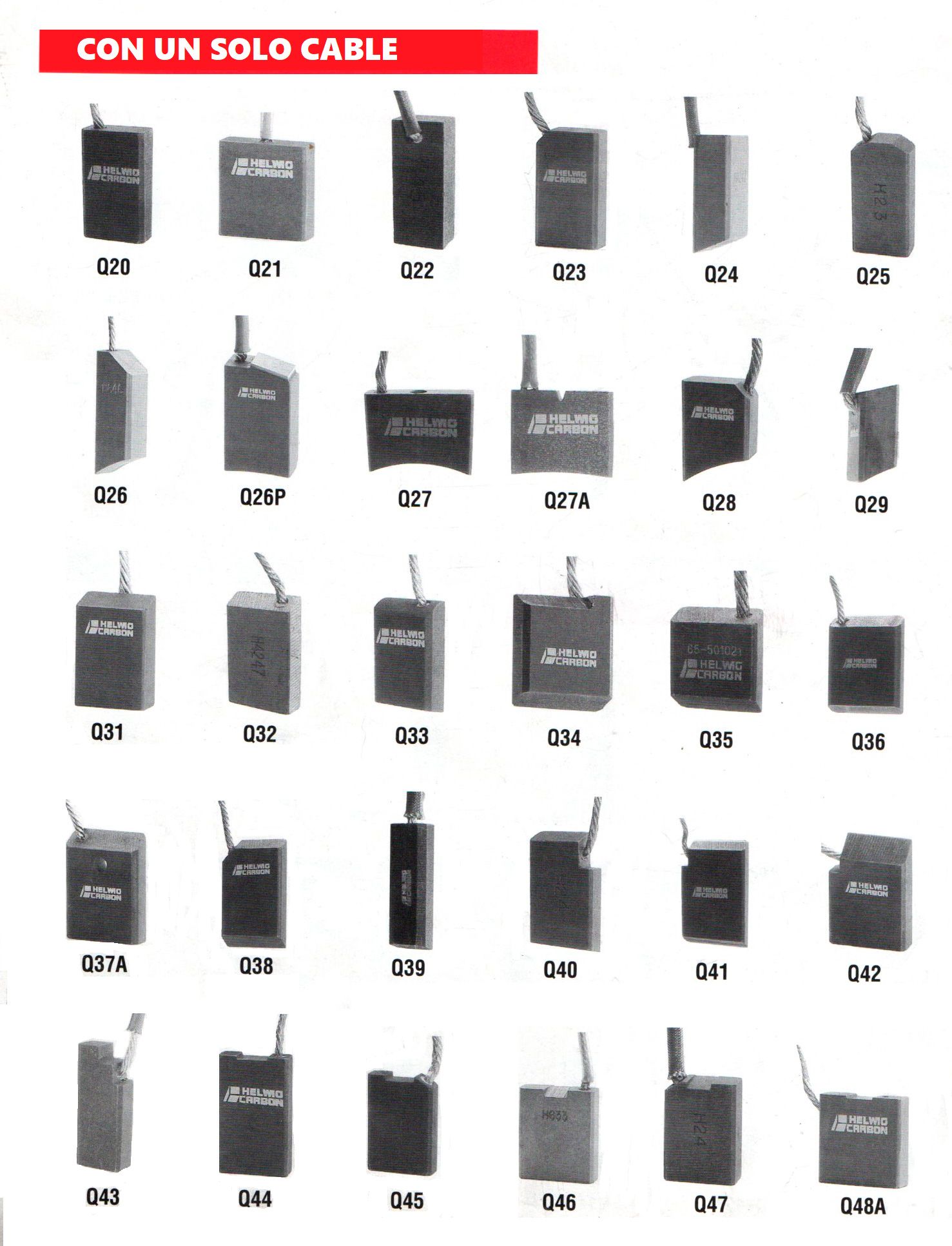 TIPOS-DE-CARBON-(2)