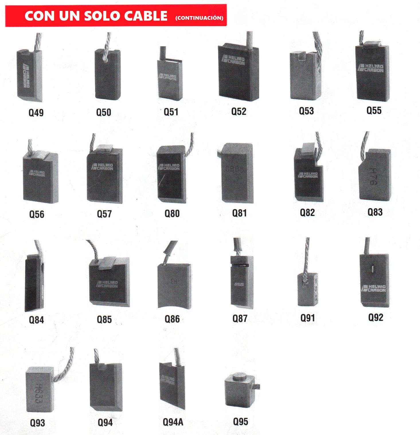 TIPOS-DE-CARBON-(3)
